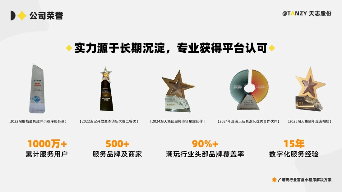 天志股份公司荣誉